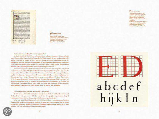 Bodini, Manual of Typography - Manuale Tipografico (1818)