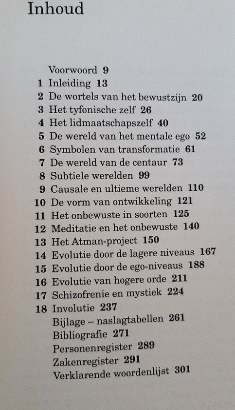 Het atman project