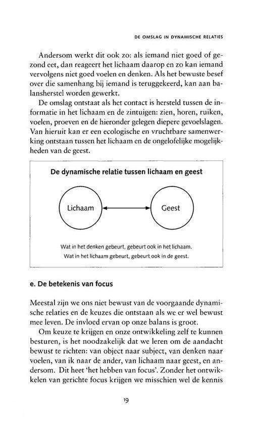 Waar wil ik vandaag mijn bed voor uitkomen?