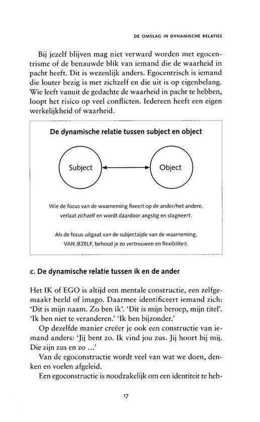 Waar wil ik vandaag mijn bed voor uitkomen?