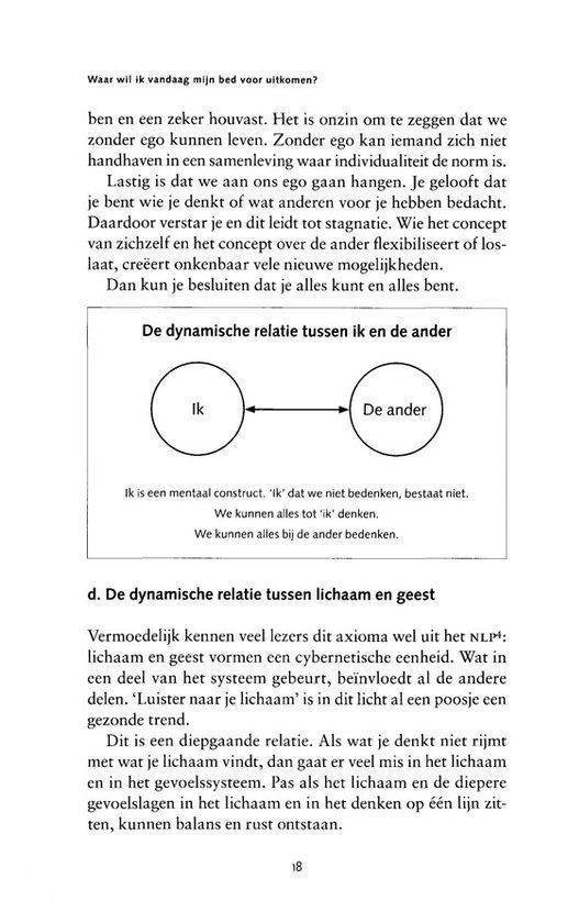 Waar wil ik vandaag mijn bed voor uitkomen?