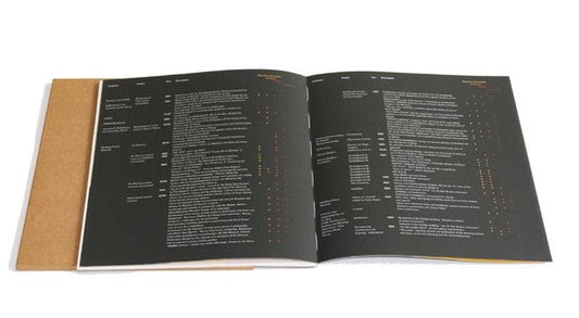 Stad zonder hindernis