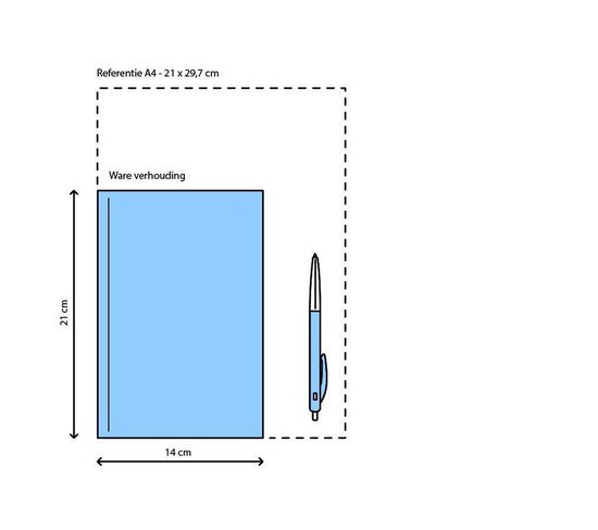 De cirkel