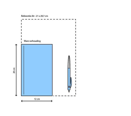 De dolende pen
