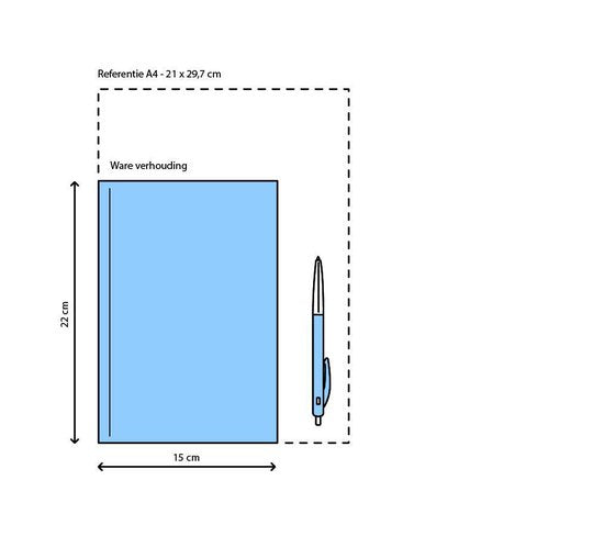 Liefde in tijden van gebrek