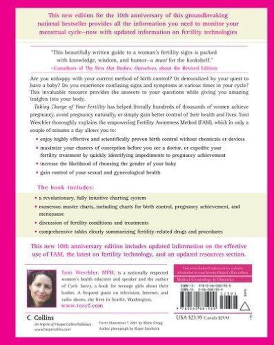 Taking Charge of Your Fertility