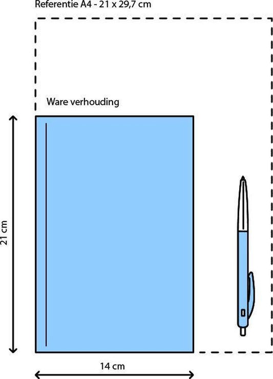 Be Careful What You Wish For