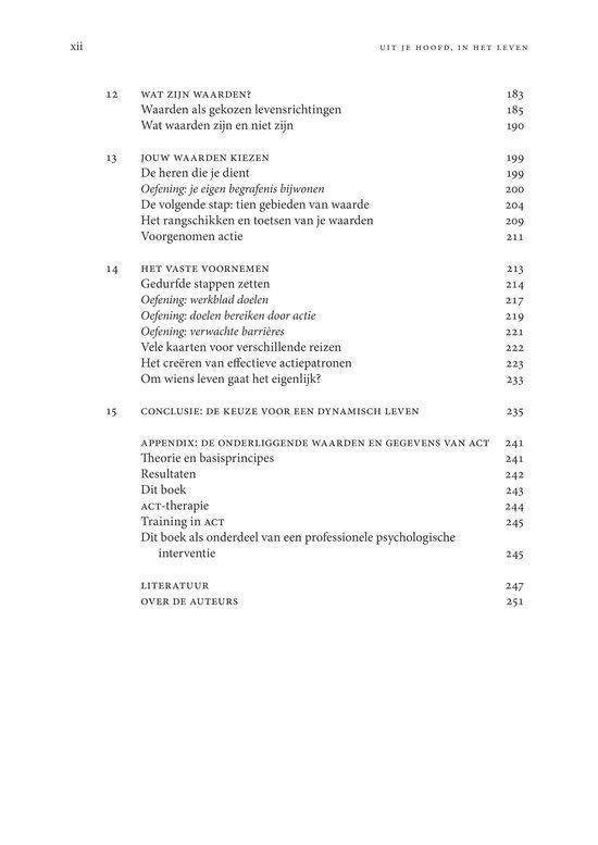 Uit je hoofd, in het leven