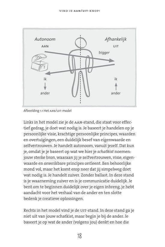 Vind je aan/uit knop!