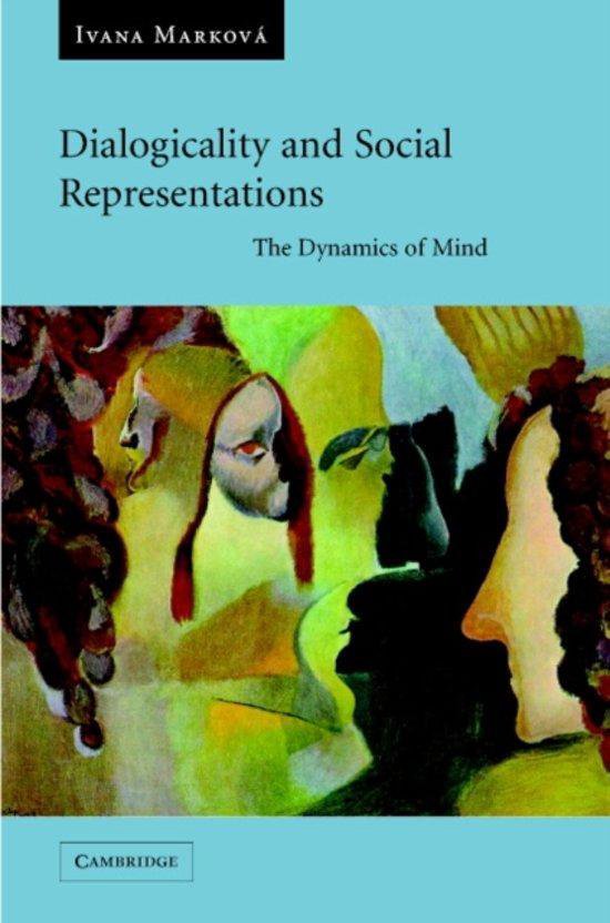 Dialogicality and Social Representations