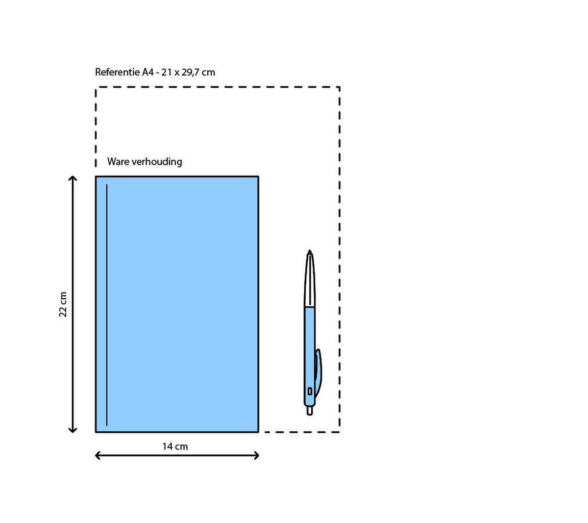 De ziekte van Europa