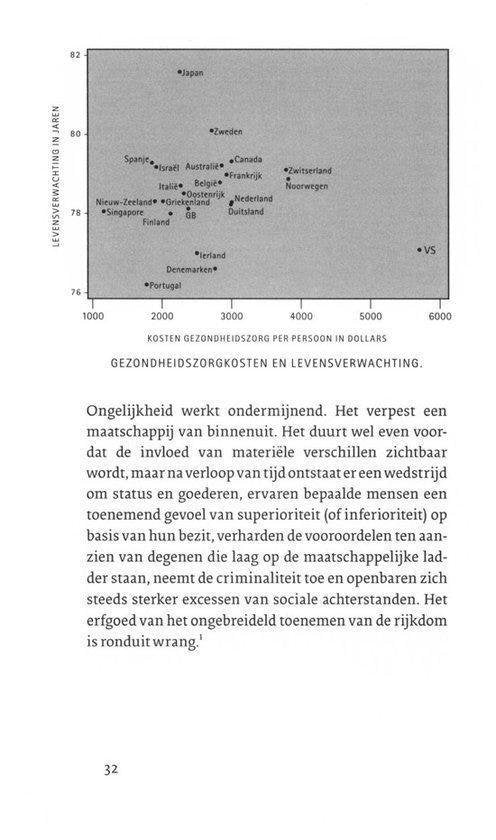 Het land is moe