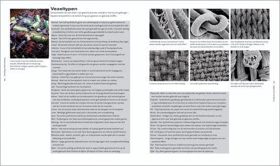 Inleiding Modeontwerp