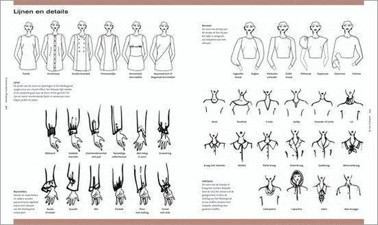 Inleiding Modeontwerp