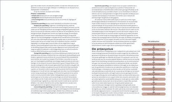 Inleiding Modeontwerp