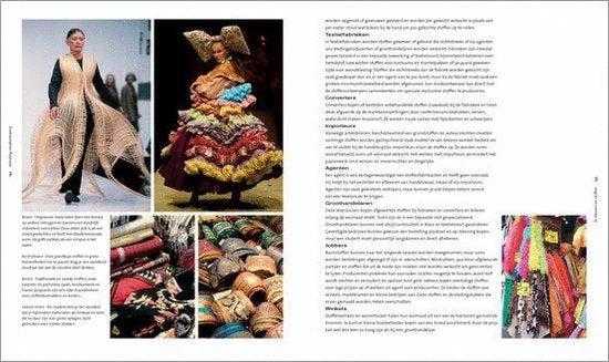 Inleiding Modeontwerp