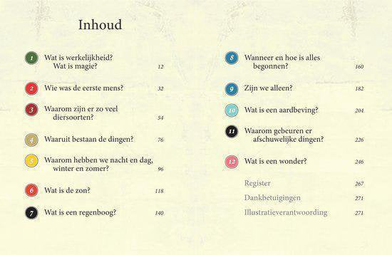 De betoverende werkelijkheid