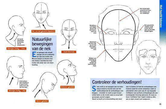 Eenvoudig Mensen Tekenen