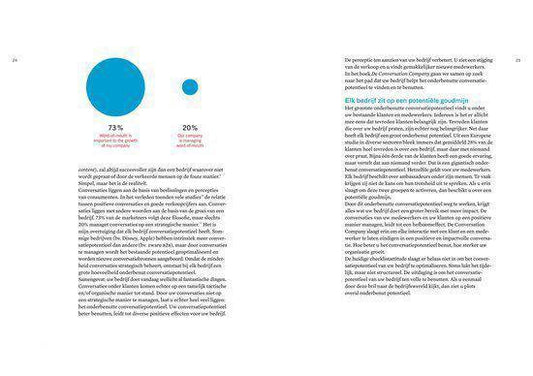 De Conversation Company