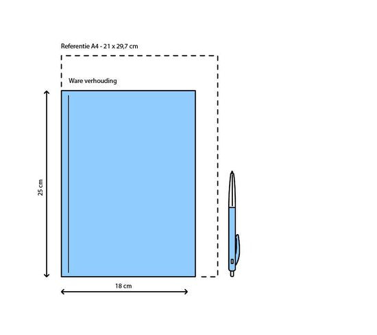Oei, ik groei! Wie ben ik?