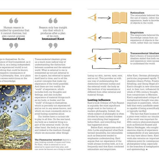 Philosophy Book