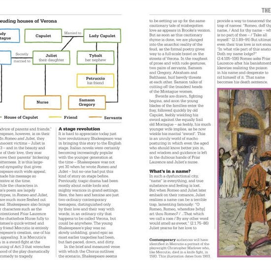 The Shakespeare Book