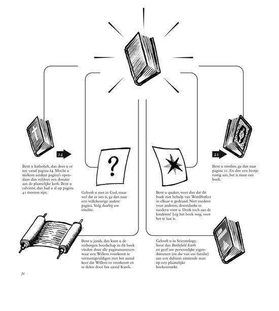 Nederland : het boek