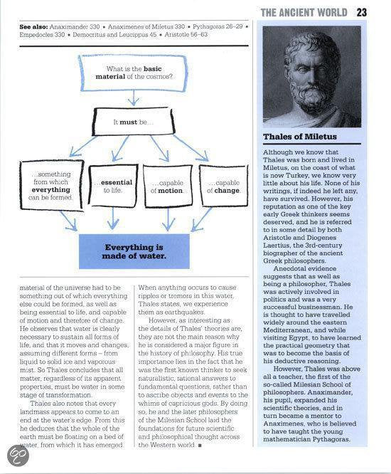 Philosophy Book
