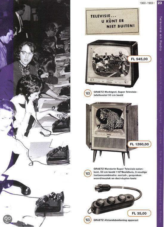 Mijn Nederland 1960-1969 de jaren zestig