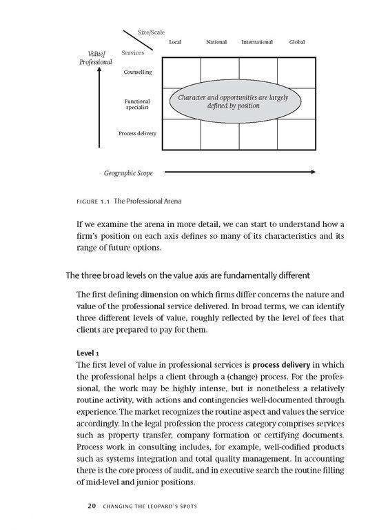 Changing The Leopard's Spots