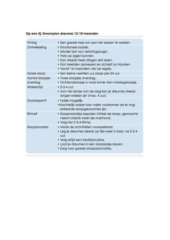 Dreumes in dromenland