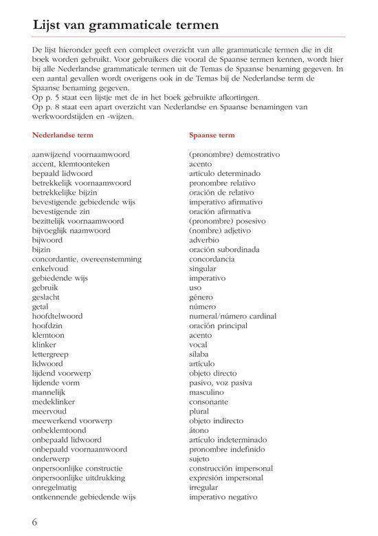 Grammatica in gebruik - Spaans