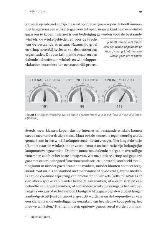 Kijken, kijken ... anders kopen