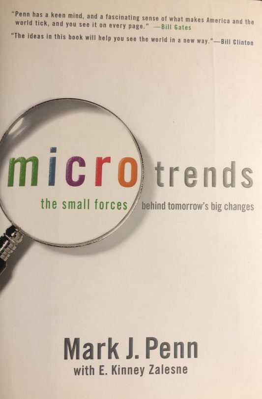 Microtrends